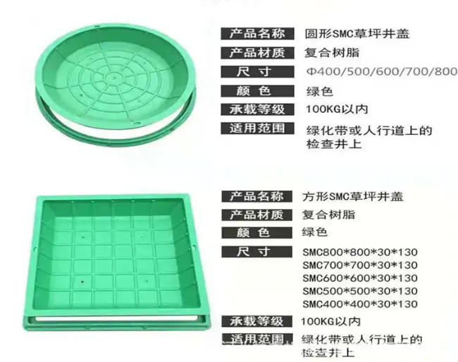 富裕树脂复合种植井盖展示